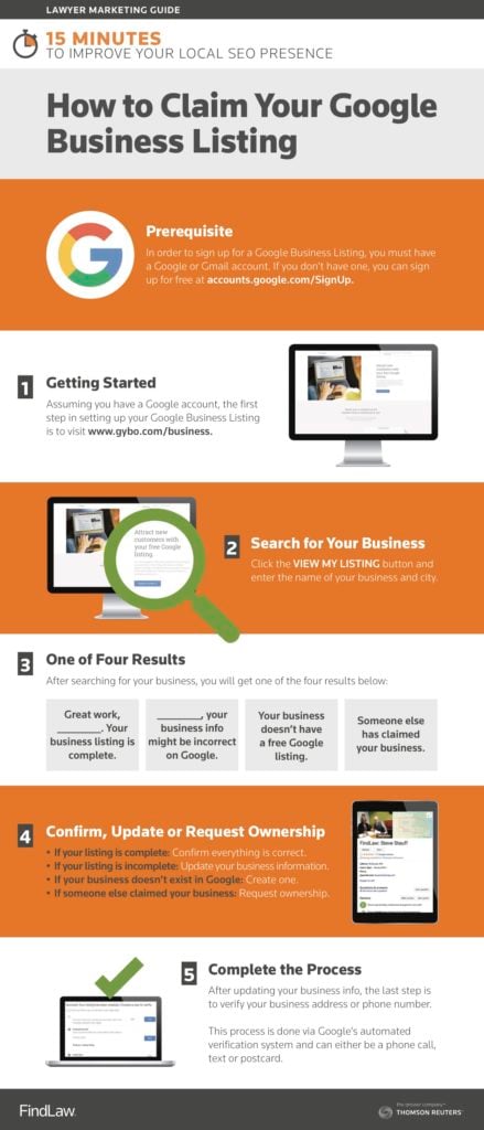 Infographic - How To Claim Your Law Firms Google My Business Account