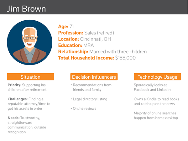 Example buyer persona B